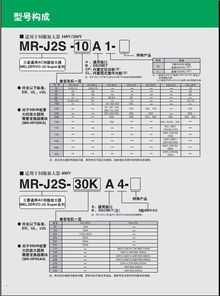 深圳市海藍機電設備 伺服定位系統產品列表